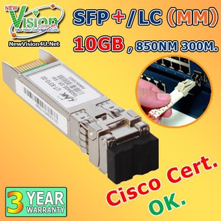 LINK UT-9310A-00 SFP+ Module (Mini GBIC) SFP+/LC(MM) 10GB , 850nm. (300m.) ขนส่งโดย Kerry Express