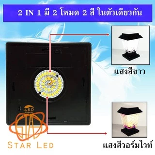 ไฟโซล่าเซลล์ โคมหัวเสา 5w 8w. ไม่เสียค่าไฟ สามารถปรับได้ 2แสงใน 1 โคม 20CM 30CM สดใส และต่อเนื่อง.