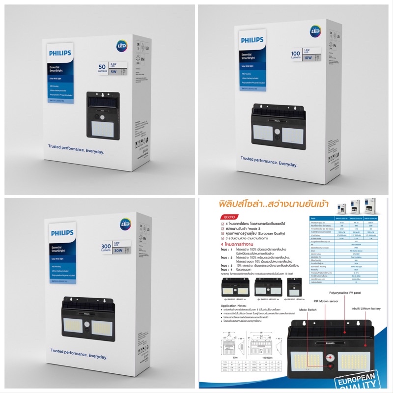 PHILIPS Solar โคมไฟติดผนัง โซล่าเซลล์ LED Smart Bright 5W 10W 30W รุ่น BWS010