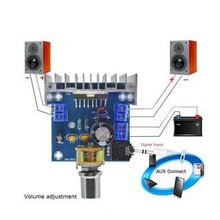 TDA7297 รุ่น B Amplifier BOARD DC 9-15V 15W * 2 เครื่องขยายเสียงดิจิตอลโมดูลสเตอริโอ dual Channel 15W + 15W Amplificador