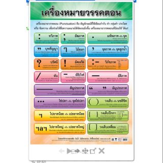 เครื่องหมายวรรคตอน #EQ-521 โปสเตอร์กระดาษ อาร์ดมัน หุ้มพลาสติก