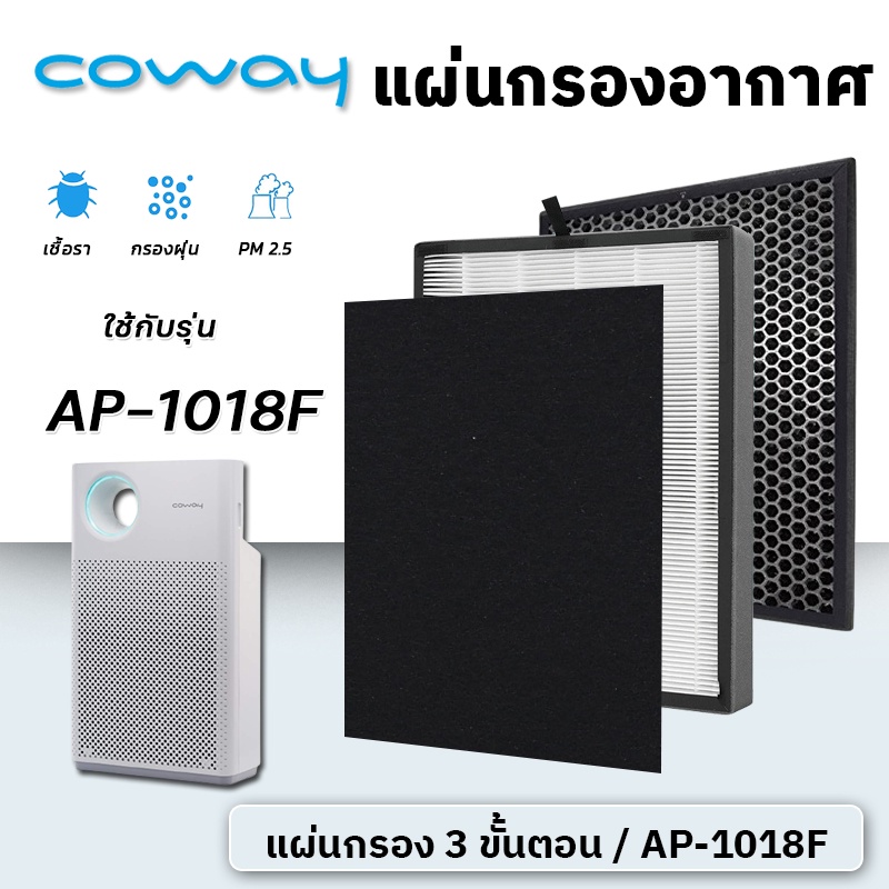 แผ่นกรองอากาศ Coway AP-1018F สำหรับ เครื่องฟอกอากาศโคเวย์ classic (แผ่น Pre-Filter + Hepa 1ชิ้น + Carbon 1ชิ้น)