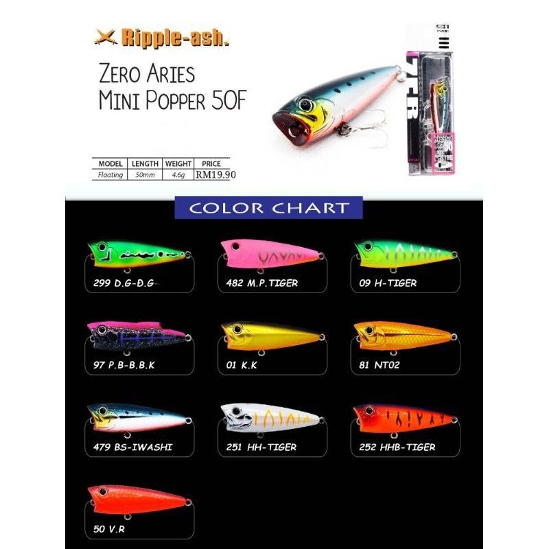 Ripple Ash Lure Zero Arise Mini Popper 50F