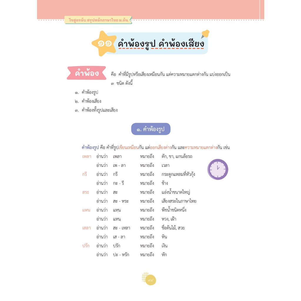 Thinkbeyond Book (ธิงค์บียอนด์ บุ๊คส์) หนังสือไขสูตรลับ สรุปหลักภาษาไทย ม.ต้น 93346 ราคา ถูกที่สุด ดีลบีเคเค แกลเลอรีภาพที่ 8