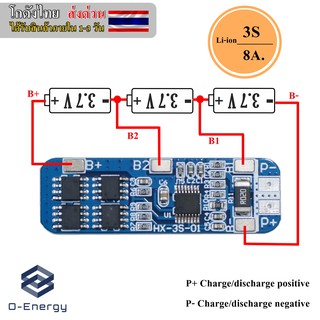 BMS 3S 8A 11.1V/12.6V ป้องกันแบตเตอรี่ Lithium Li-ion ป้องกัน Overcharge Overdischarge และ ป้องกันไฟฟ้าลัดวงจร