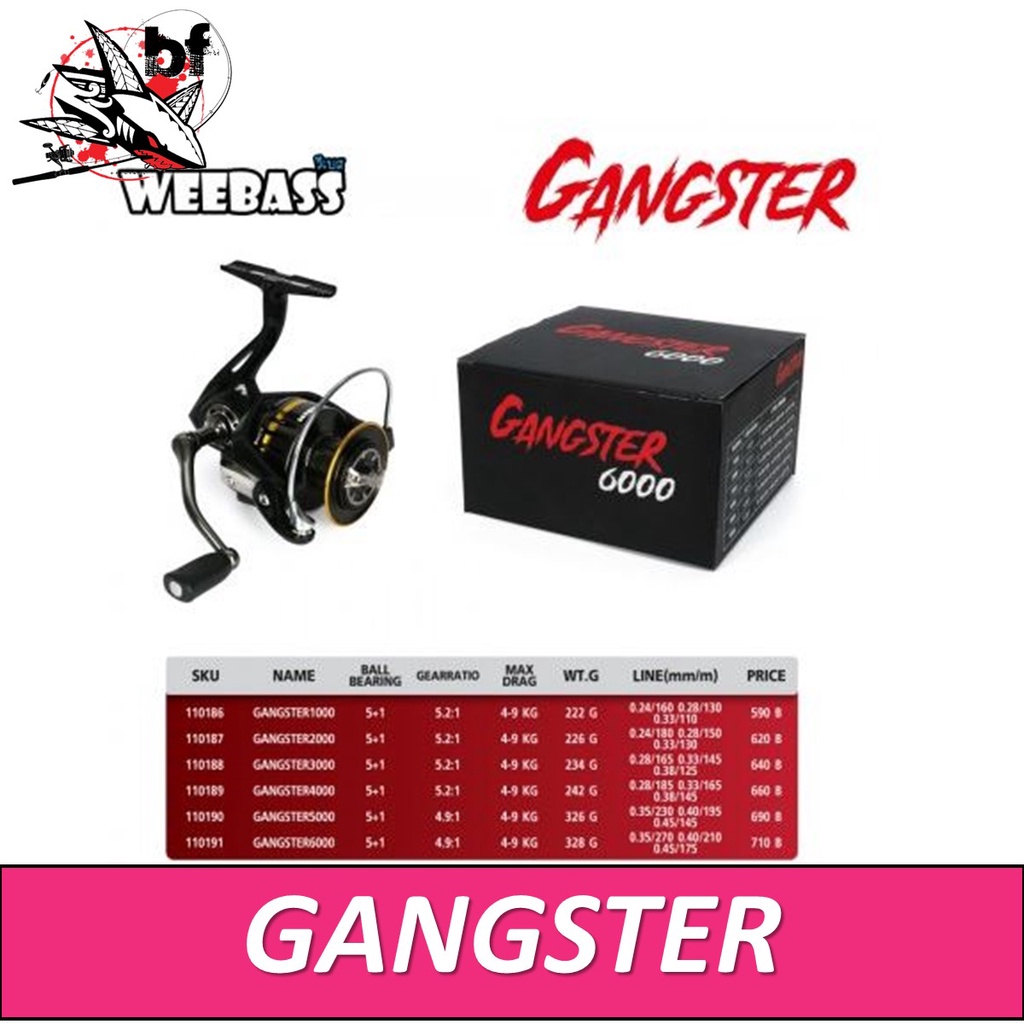 BPFMAY50 ลด50-รอกตกปลา รอกสปิน WEEBASS - รุ่น GANGSTER ลูกปืน 5+1 โคตรลื่น ออกแบบเสียงเป็นระบบโช๊คไม่หักง่าย