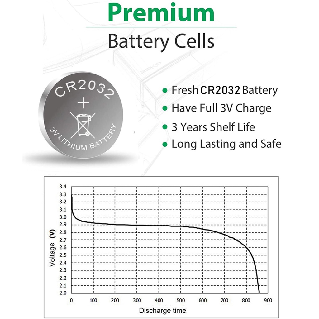 รูปภาพ 7