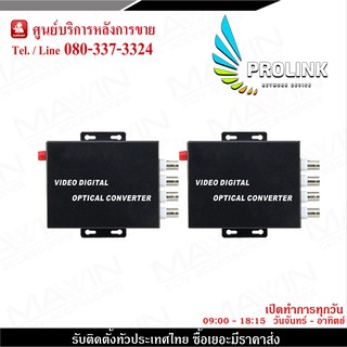 4 Channel HD Optical Video Converter