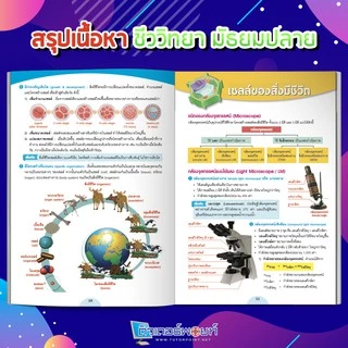 <แพ็คคู่> สรุปเคมี มัธยมปลาย และ สรุปชีววิทยา มัธยมปลาย (ติวเตอร์พอยท์) [รหัส B-002]