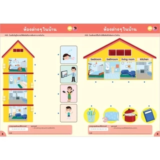 Plan For Kids หนังสือเด็ก ชุด หนังสือเสริมประสบการณ์ 3+ (6 เล่ม) แถมนิทาน L1 หนังสือเสริมทักษะ
