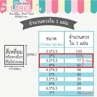 สติ๊กเกอร์ ฉลากสินค้า สติ๊กเกอร์ฉลากสินค้า ฉลากอาหาร ฉลากขนม ฉลากโลโก้ มีแบบ มีแบบพร้อมพิมพ์ โลโก้อาหาร โลโก้ขนม โลโก้