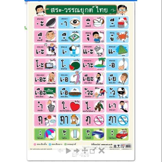 โปสเตอร์ สระ-วรรณยุกต์ไทย สำนักพิมพ์แม่บ้าน