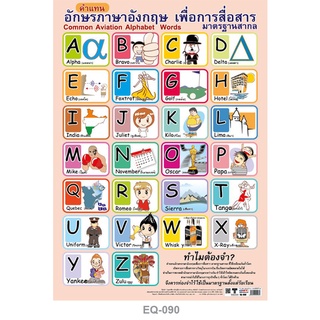 โปสเตอร์กระดาษ คำแทนอักษรภาษาอังกฤษ #EQ-090