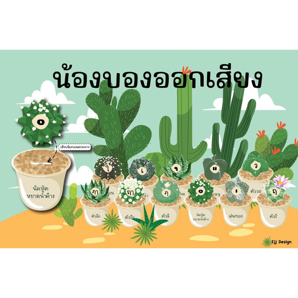สื่อการสอนภาษาไทย สื่อการสอน เสียงสระ 21 เสียง