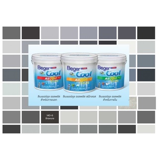 สีทาบ้าน เบเยอร์คูล ออลพลัส สีบ้านเย็น ขนาด 1 แกลลอน (ประมาณ…