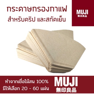 กระดาษกรองกาแฟ มูจิ ไม่ฟอกสี สำหรับดริป และสกัดเย็น ทรงคางหมู​ Coffee Fillter Muji (Trapezoid) for Fillter and Cold Brew