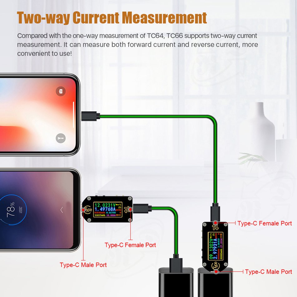 Tc66 PD ทริกเกอร์ USB มิเตอร์วัดพลังงาน Type-C เครื่องทดสอบแรงดันไฟฟ้า ...