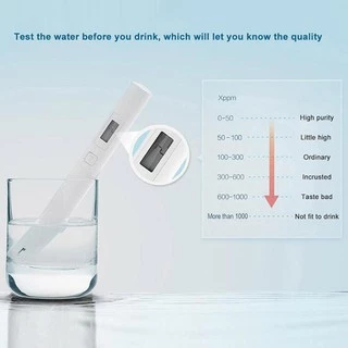 Xiaomi TDS Water Quality Tester Pen เครื่องมือตรวจคุณภาพน้ำ แบบปากกา ตรวจสอบอย่างรวคเร็ว