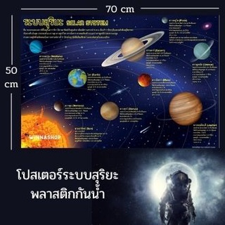 โปสเตอร์ระบบสุริยะ ขนาดใหญ่ 50×70 cm พลาสติกกันน้ำ Solar System EP-535
