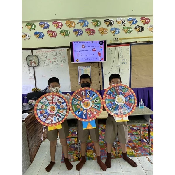 วงล้อยักษ์ (Giant Wheel) สื่อการสอนวงล้อหมุน