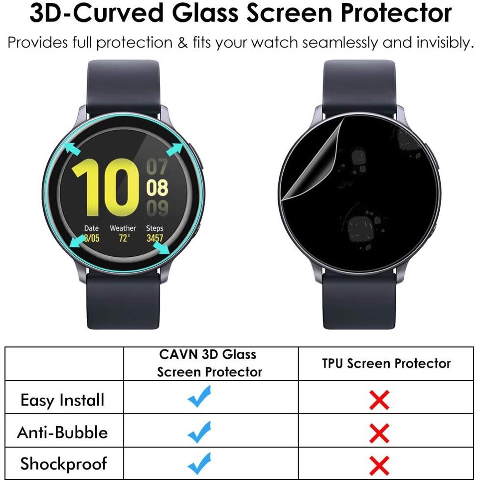 เคส บัมเปอร์ เคสกันรอย TPU เคสกันกระแทก สำหรับ สมาร์ทวอทช์ Samsung Galaxy Watch Active 2 40มม. น้ำหนักเบา งอได้ - TPU Pr