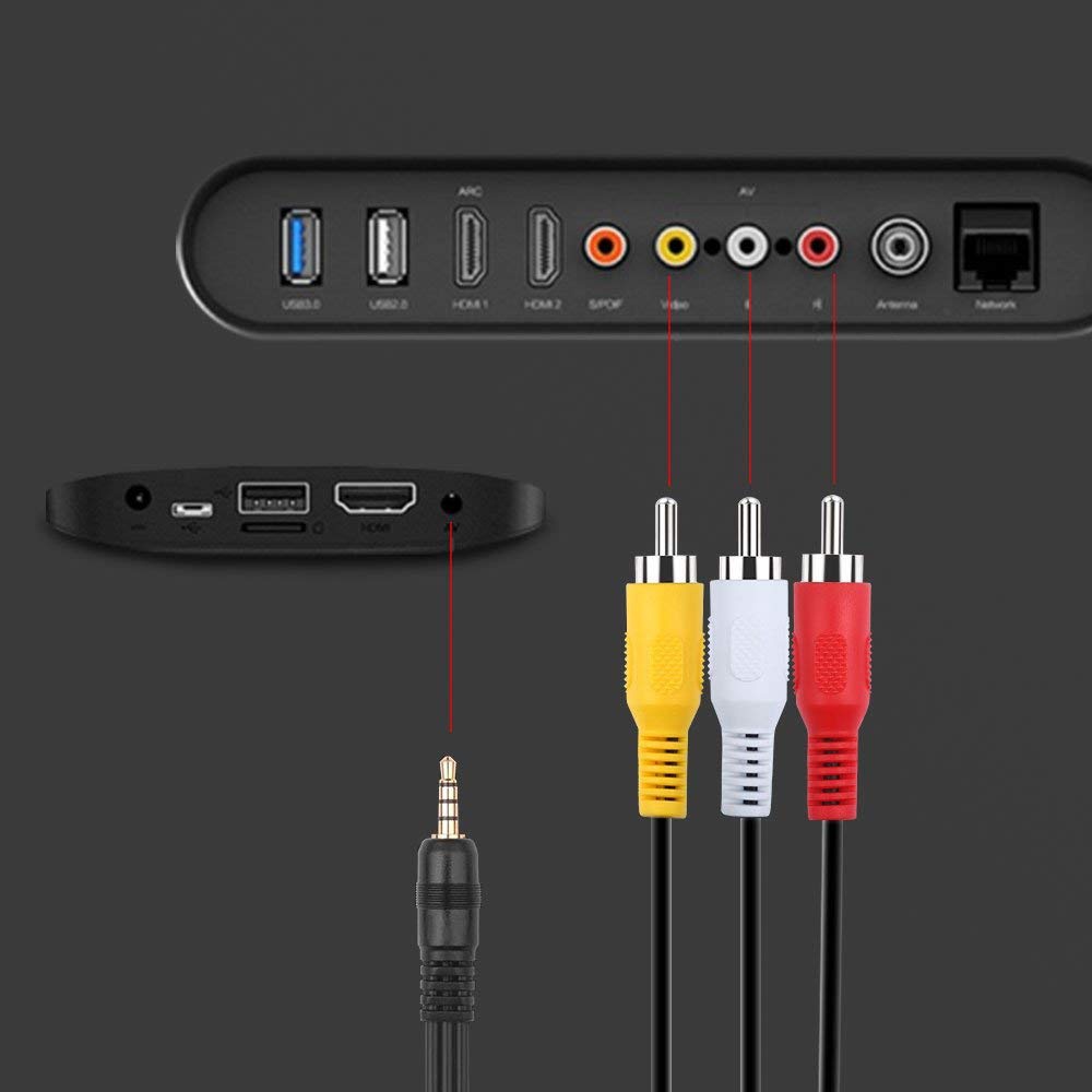 สาย rca 1 ออก 3 สาย AV 3.5mm เข้า 1 ออก 3 RCA สายสัญญาณภาพและเสียง Audio Stereo สายสัญญาณ RCA 1 ออก3