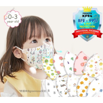 0-3 ปี❤ Kn95 หน้ากากเด็ก 3D หน้ากากเด็ก หน้ากากกันฝุ่น pm2.5 n95 ละอองน้ําลาย ละอองเกสรดอกไม้
