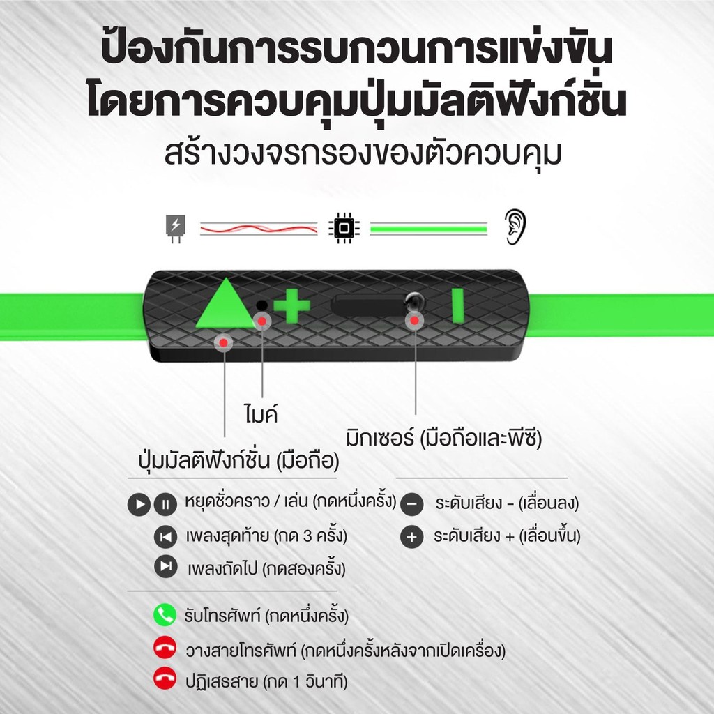 Plextone รุ่นG25 หูฟังเกมมิ่ง หูฟัง มีไมค์ 3.5 ตัวแปลงtypec