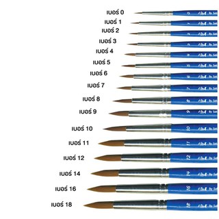 เบอร์ 0 - 18 พู่กันสีน้ำ Watercolour Brush รุ่น i-Paint  (sakura)