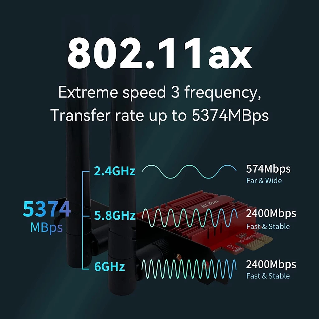 Ax210 PRO WiFi 6E การ์ดเครือข่าย WiFi บลูทูธ 5.2 ฮีทซิงค์ Tri-Bands 5374M Gigabit การ์ดเครือข่าย WiFi ไร้สาย สําหรับเดสก์ท็อป PC Windows 10/11 (64-bit) การ์ด Pci thumbnail 8