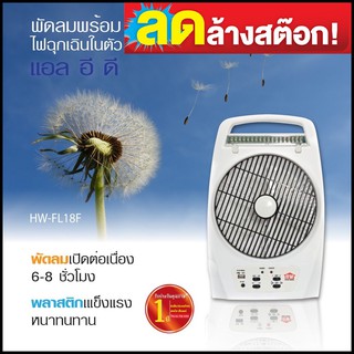 🔥ถูกที่สุด🔥พัดลมโคมไฟ แอลอีดี 8 นิ้ว รุ่น HW-FL18F ของใหม่ ลดล้างสต็อค