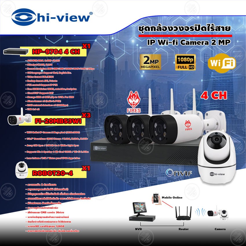 ชุดกล้องวงจรปิด Hi-view IP Wi-fi Camera 2MP รุ่น ROBOT20-4 (1ตัว) + FIRES รุ่น FI-30MB53WI 3ตัว) + N