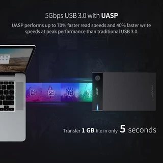 UGREEN กล่องใส่ฮาร์ดดิส External Hard Drive Enclosure 3.5 USB 3.0 to SATA Hard Disk Case รุ่น 50423 f ขนาด 2.5/3.5 นิ้ว