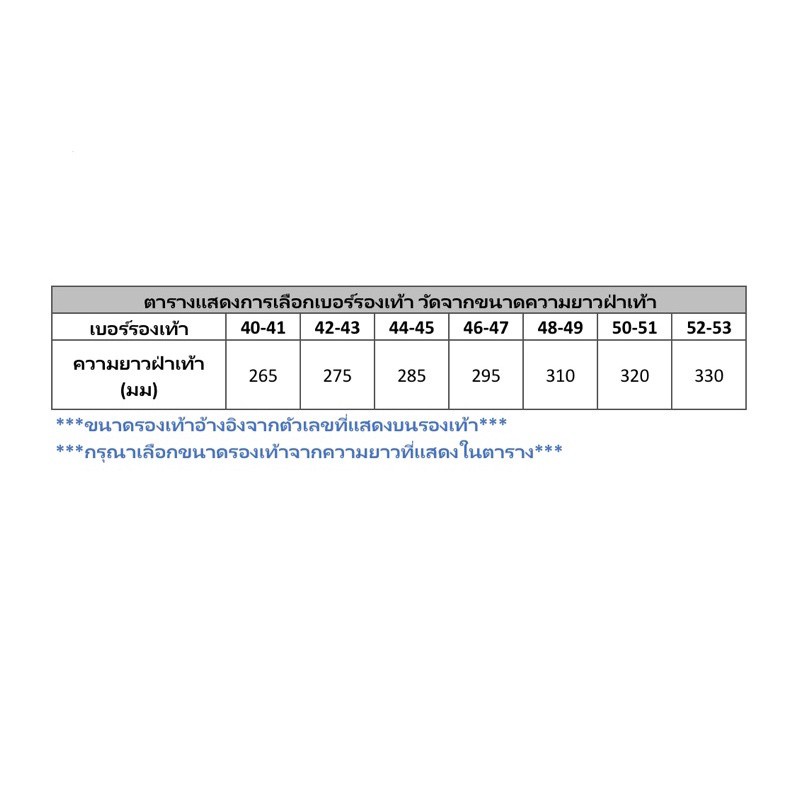 TZLDN รองเท้าแตะไซส์ใหญ่ ยาว 29-33 ซม. วัสดุยาง นุ่มมากเลยครับ ใครที่เท้าใหญ่