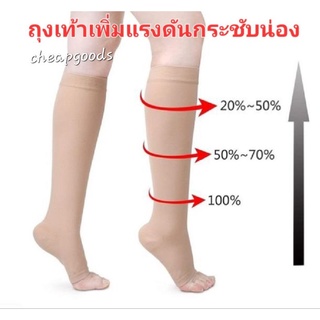 ถุงเท้าผ้ายืดเพิ่มแรงดัน ป้องกันเส้นเลือดขอด ปลายเปิด ผู้ยืนนาน เดินนาน ลดอาการ ปวดเมื่อยล้าน่อง 1คู่ compression socks