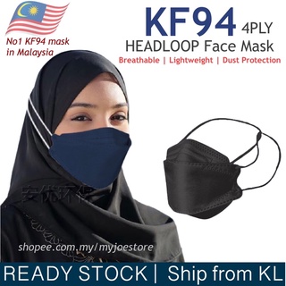 Kf94 หน้ากากฮิญาบ หน้ากากปิดหน้า หน้ากากปิดหน้า Topeng Muka Tudung Kpop Kdrama