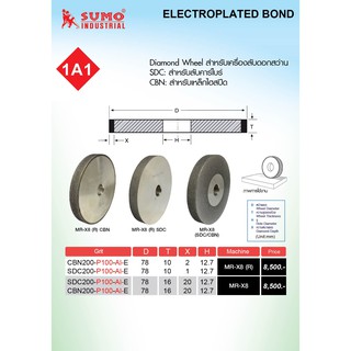 ใบเจียร ELECTROPLATED BOND ตรา SUMO