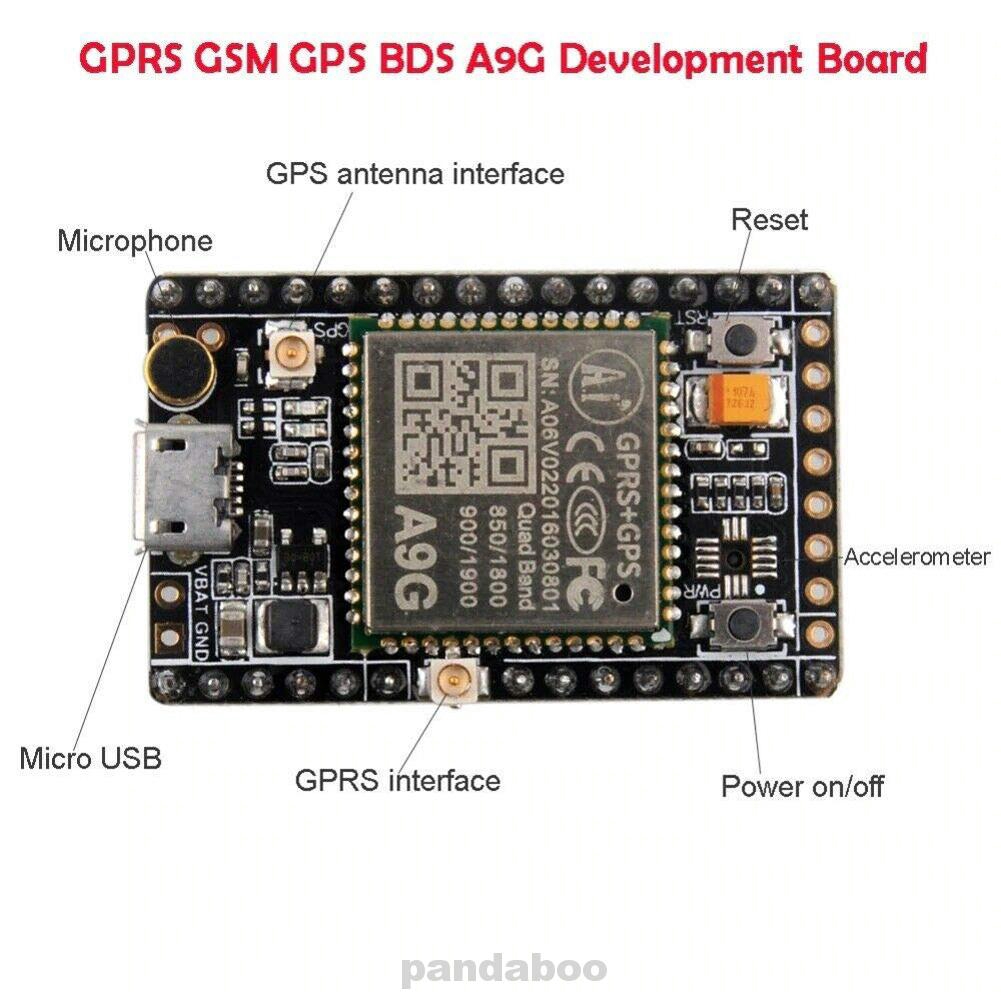 Accessories Antenna Core GSM GPRS GPS BDS Development Board Data ...