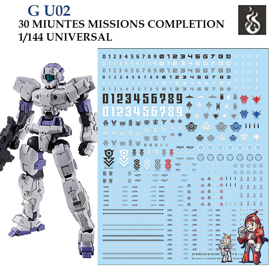 ดีคอลน้ำ [Ghost] RG 22 s GOD GUNDAM RG 1/144 (HIQ Water Decal) Fluorescent GRG22 GRG 22 RG22