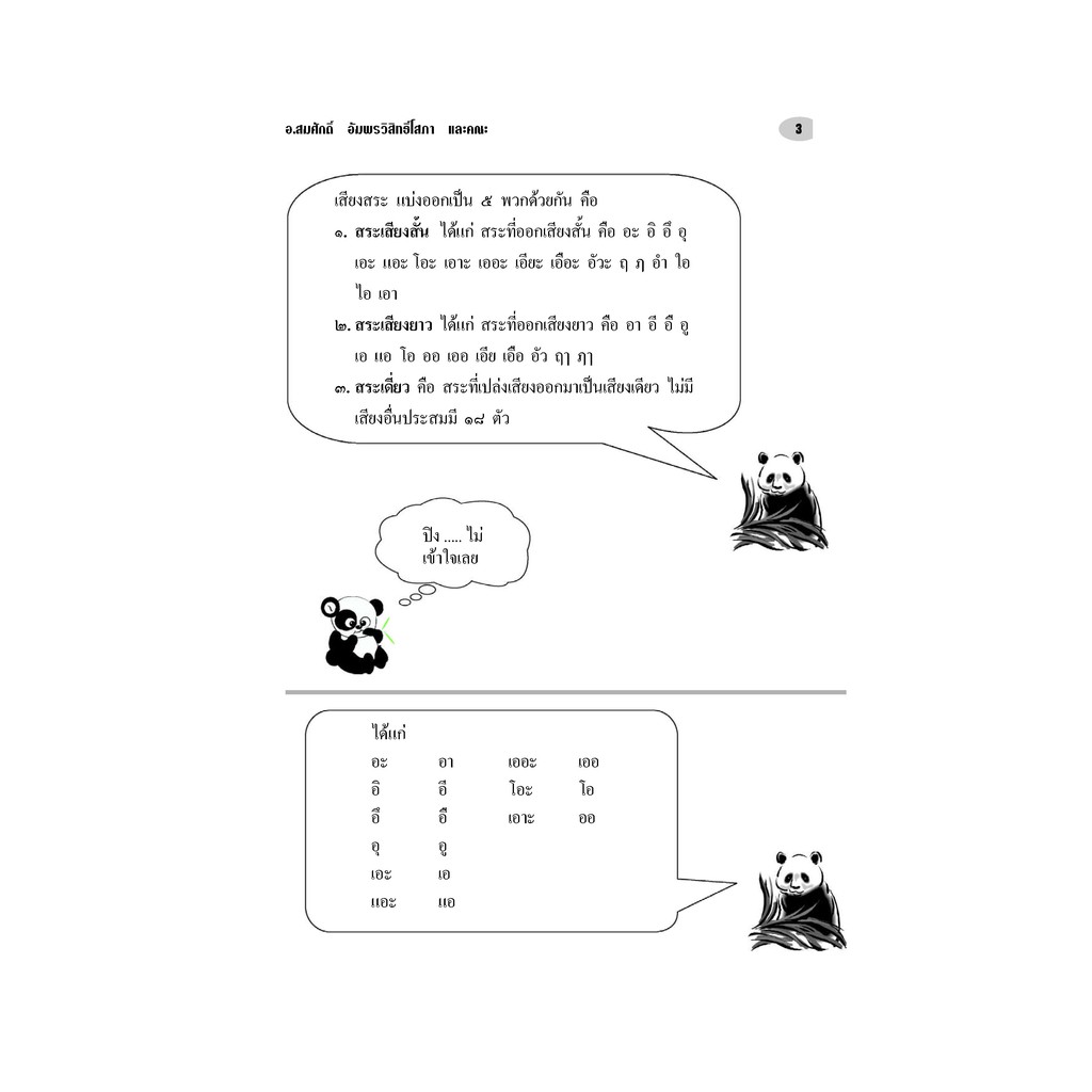 อัจฉริยะภาษาไทย หลักภาษาไทย  ป. 1 - ป.6