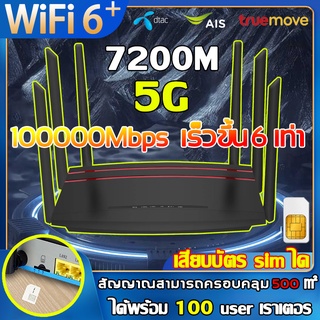 router wifi 5g ใส่ซิม👍เล้าเตอร์ wifi ใส่ซิม ใช้ได้กับซิมทุกเครือข่าย เสียบใช้เลย ไม่ติดตั้ง ใส่ซิมใช้ได้ทันท