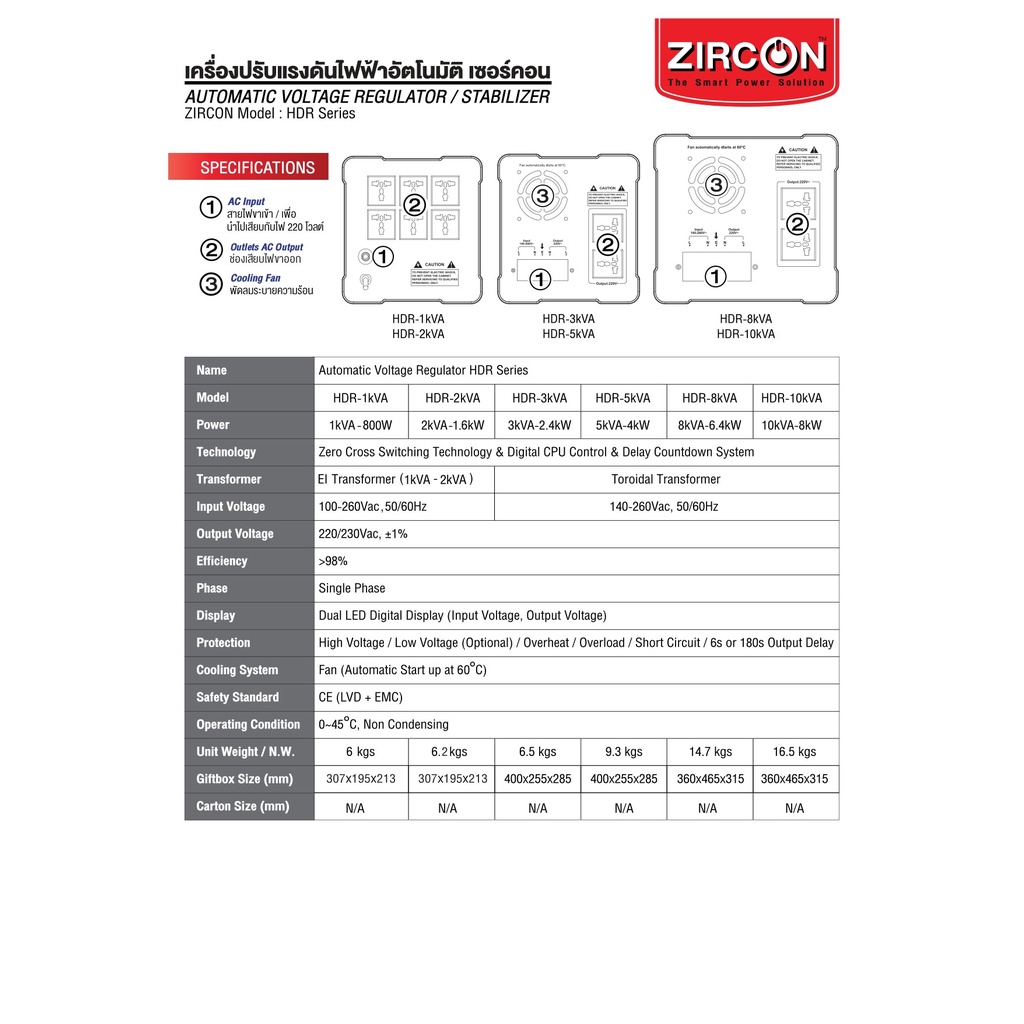 ZIRCON Stabilizer เครื่องปรับแรงดันไฟฟ้าอัตโนมัติ รุ่น HDR 2000VA 1600W [สั่งได้ครั้งละ 1 ชิ้น]