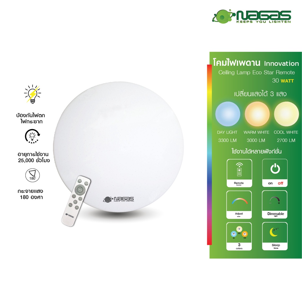 Nagas ไฟเพดานรีโมท LED รุ่น Eco Star Remote 30 Watt เปลี่ยนได้ 3 แสง ควบคุมโดยรีโมท ตัวโคมระยิบระยับ