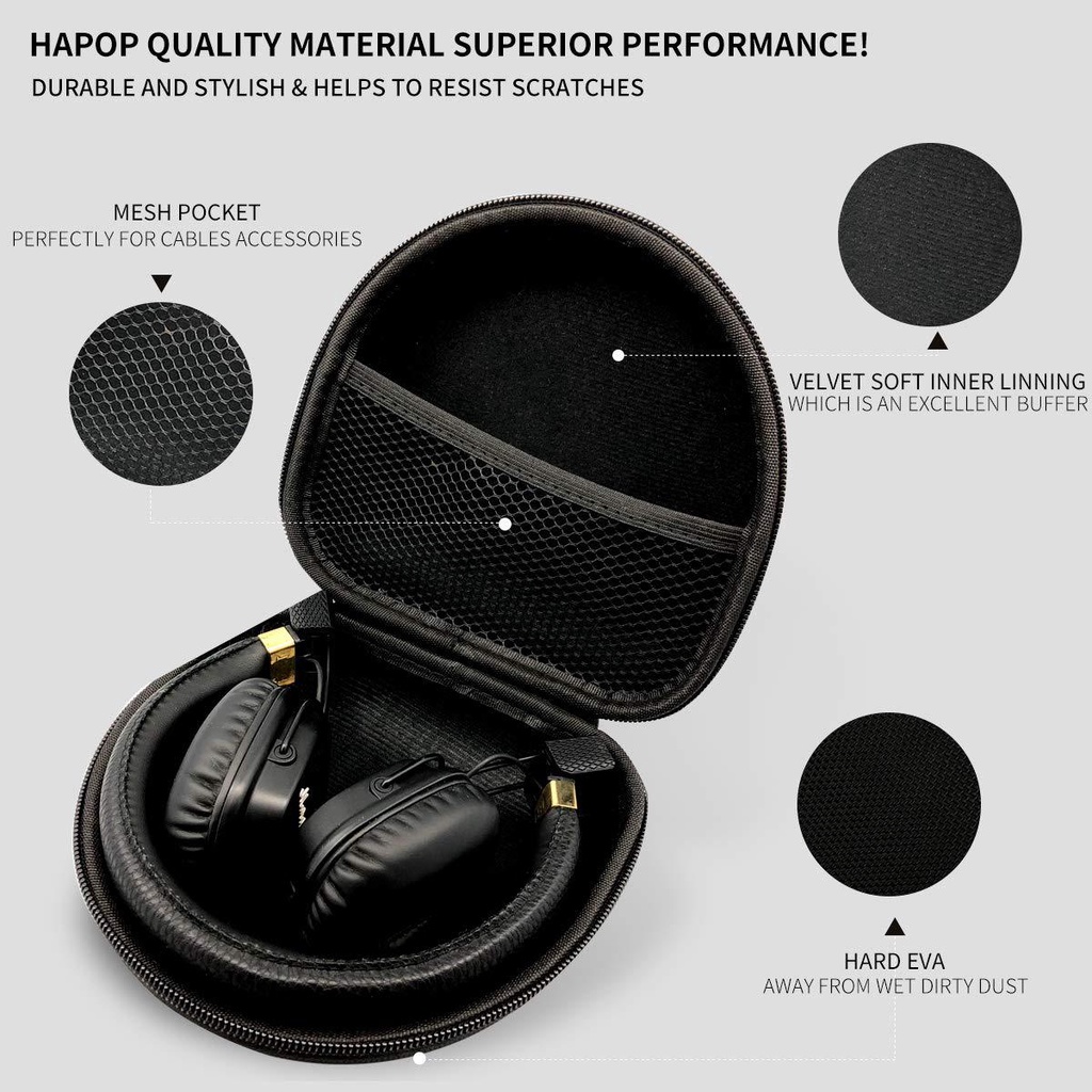 Marshall หูฟังสําหรับ Monitor MID ANC Bluetooth Major I II III IV 1 2 3 4 ชุดหูฟังแบบพกพากล่อง
