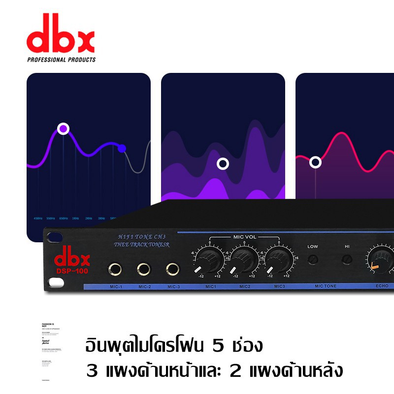 ◈☜เอฟเฟ็กร้อง DBX DSP100 Digital Reverb Effect