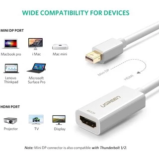 UGREEN 40360 / 40361 Mini Display Port to HDMI (Thunderbolt 2.0)4K Mini DP to HDMI Adapter Cable