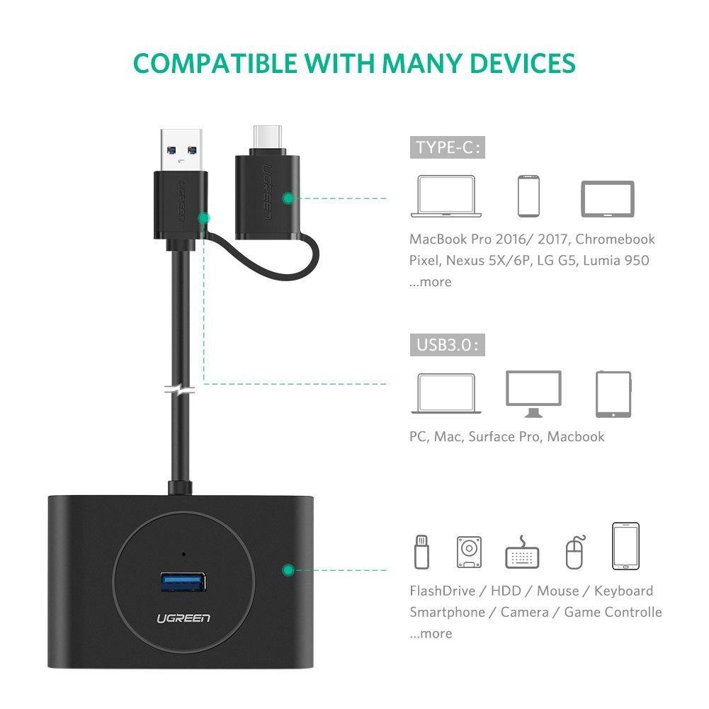 UGREEN รุ่น 40850 ตัวเพิ่มช่องสัญญาณ USB3.0 Hub 4ช่อง จาก Type C USB 3.1 OTG