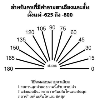 (ตัวเลือกเพิ่ม) เลนส์สำหรับคนที่มีค่าสายตาเอียงไม่เกิน -200 และค่าสายตาสั้น เกิน -600 แต่ไม่เกิน -800