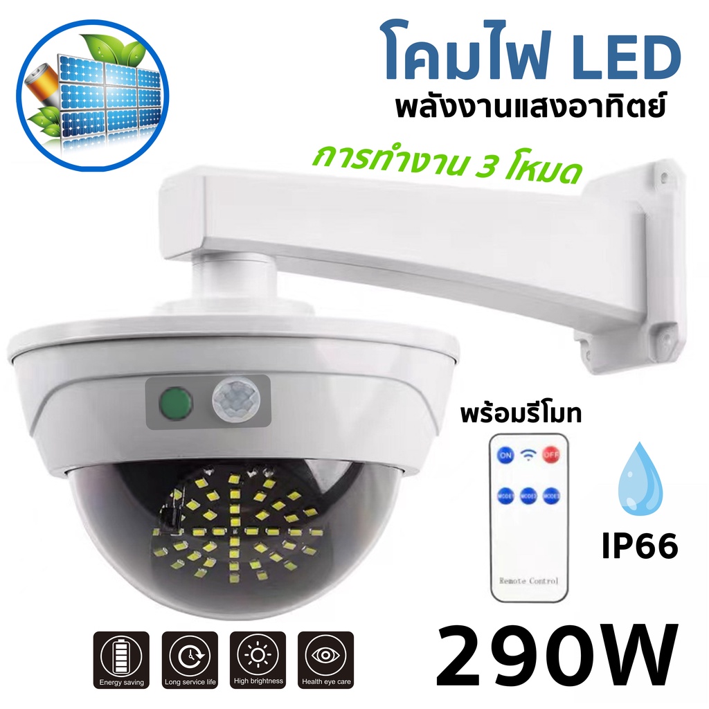 ไฟติดผนัง （ รูปทรงกล้องวงจรปิด）Solar LED ไฟโซล่าเซลล์ ไฟเซ็นเซอร์ solar cell โคมไฟถนนโซล่าเซลล์ ไฟติดผนังโซล่าเซลล์ โคมไฟถนน