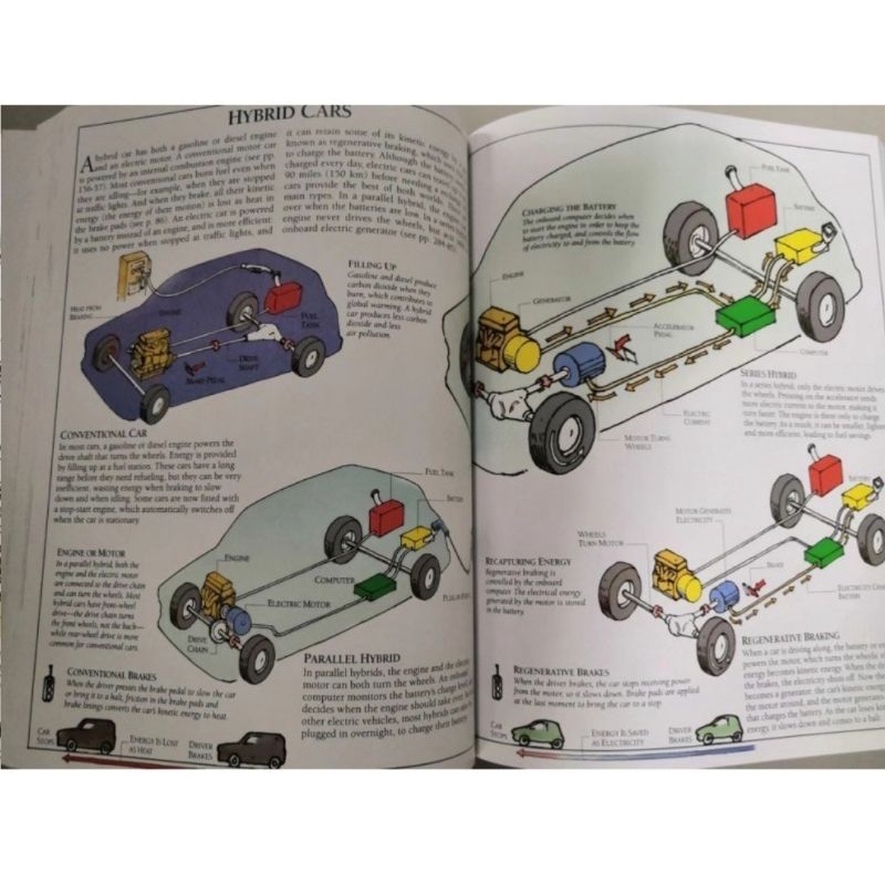  the way things work now revised and updated 